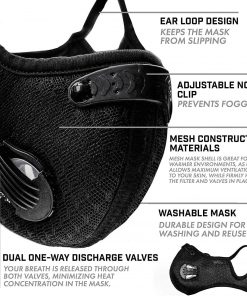 KN95 Face Mask Washable / Reusable with Breathing Valve (Get it free with magic order or enjoy quantity discounts!)