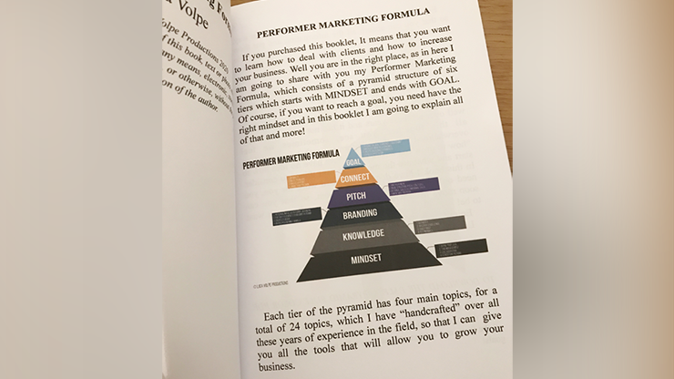 Performer Marketing Formula by Luca Volpe - Book Performer Marketing Formula by Luca Volpe - Book