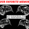 Your Favorite Memory by Dustin Marks video DOWNLOAD Your Favorite Memory by Dustin Marks video DOWNLOAD